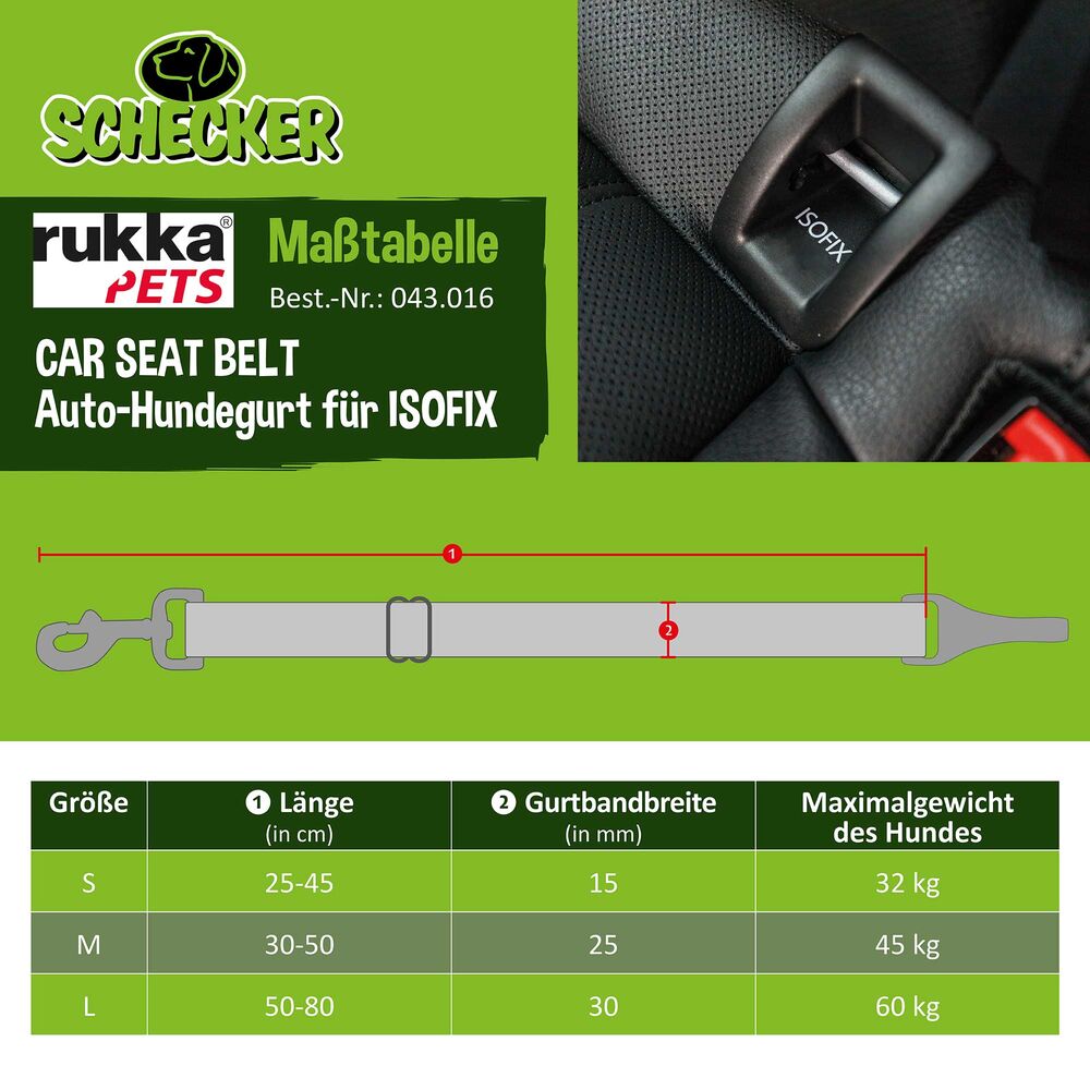 Rukka CAR SEAT BELT Auto-Hundegurt fr ISOFIX Bild 3