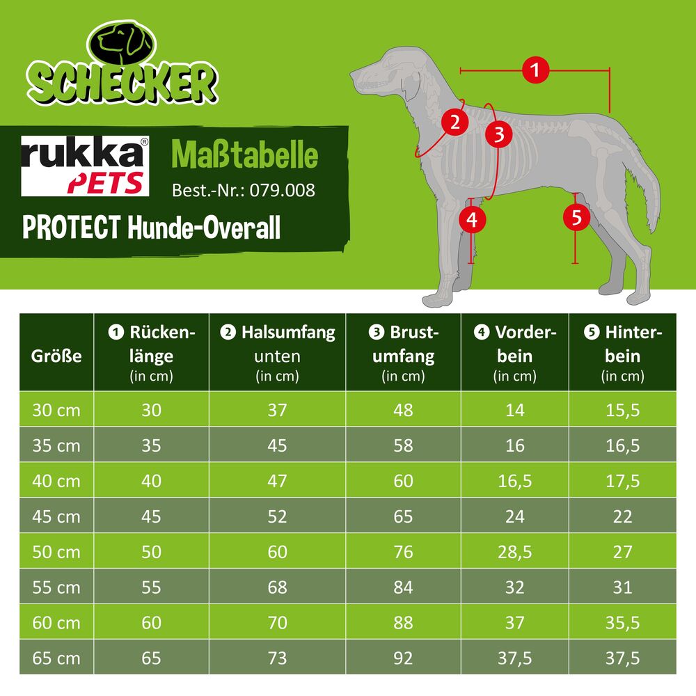 Rukka® PROTECT Hunde-Overall Bild 4
