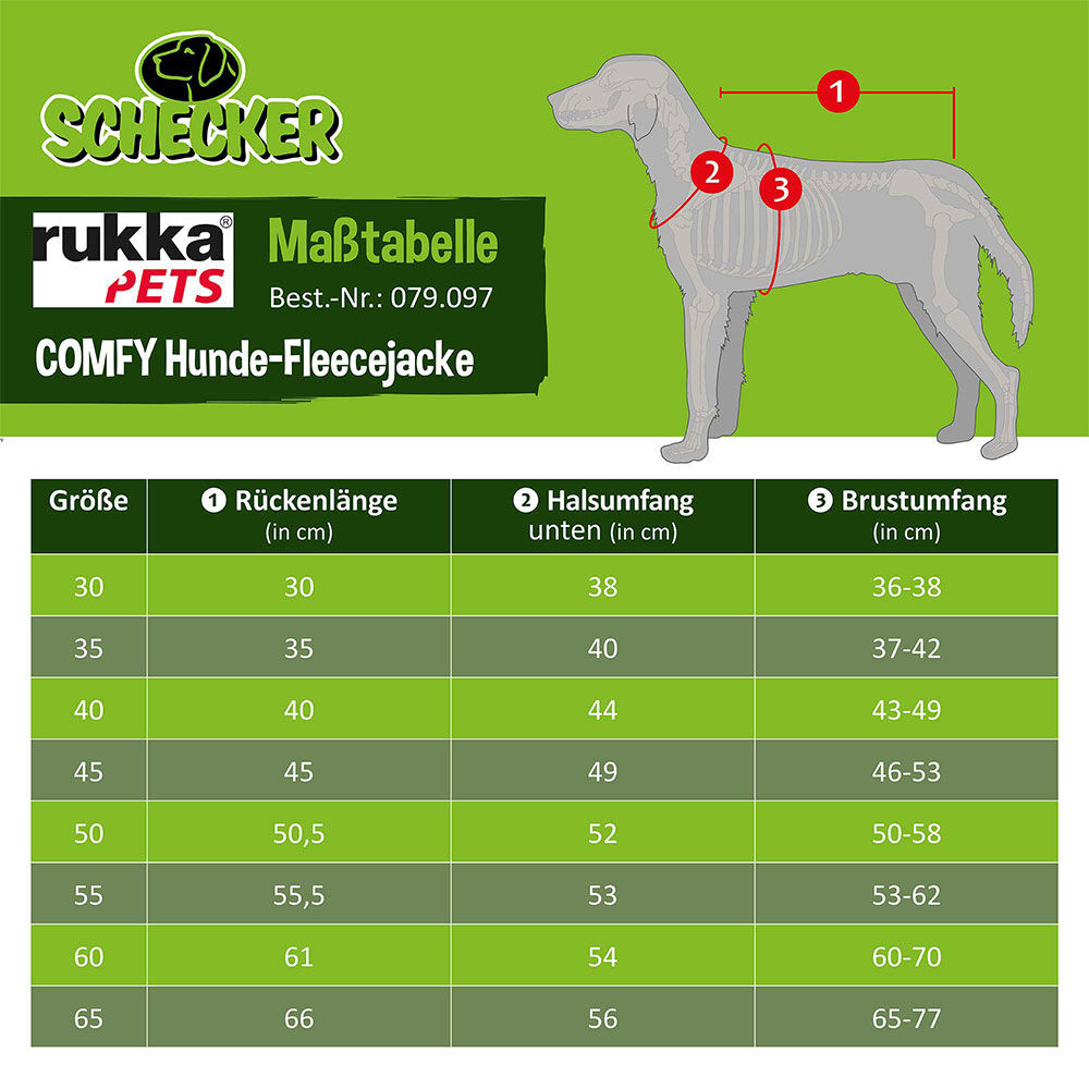 Rukka® COMFY Hunde-Fleecejacke, Farbe: Schwarz Bild 4