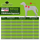 Rukka® STREAM Hunde-Regenmantel