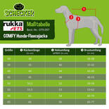 Rukka® COMFY Hunde-Fleecejacke, Farbe: Schwarz